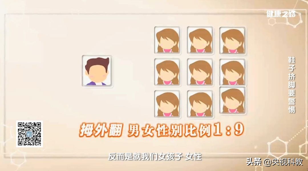 让你又丑又疼的拇外翻矫正方法在这里！还有测试哦