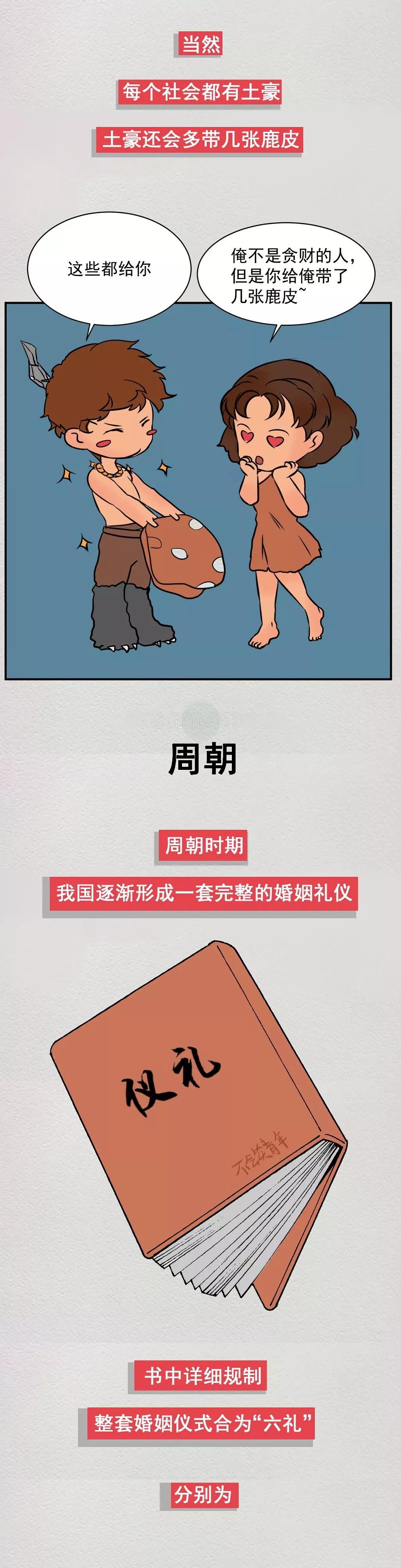 漫画古代人结婚,娶你需要多少彩礼漫画