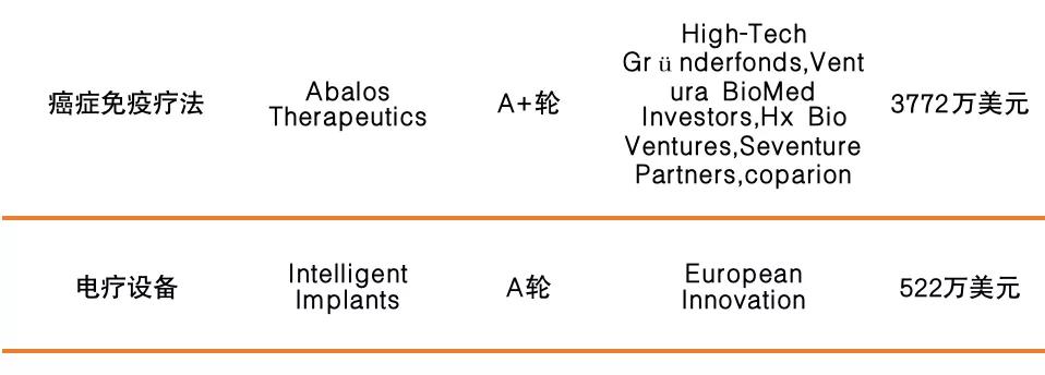 爱尔眼科营利性医疗机构上市融资,a股眼科龙头爱尔眼科