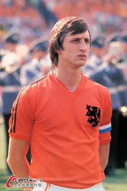 世界足坛目前十大巨星第一名,世界足坛历史十大巨星