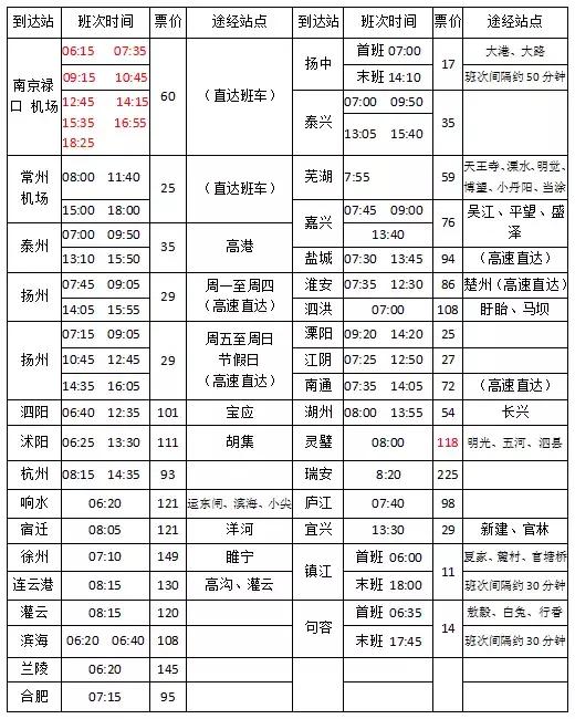 丹阳站最新列车时刻表,丹阳客运中心时刻表