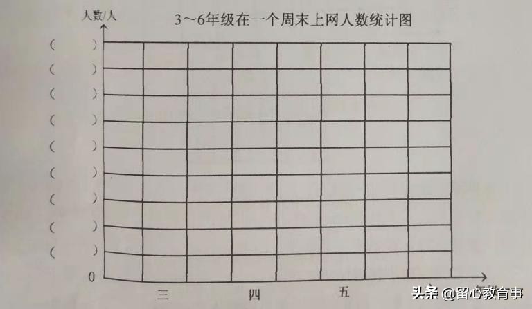 小学四年级人教版数学总复习,人教版四年级数学1-7单元练习