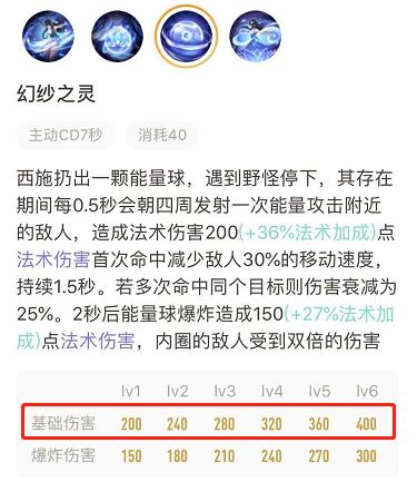 王者西施表现分怎么看,王者荣耀西施长相描写