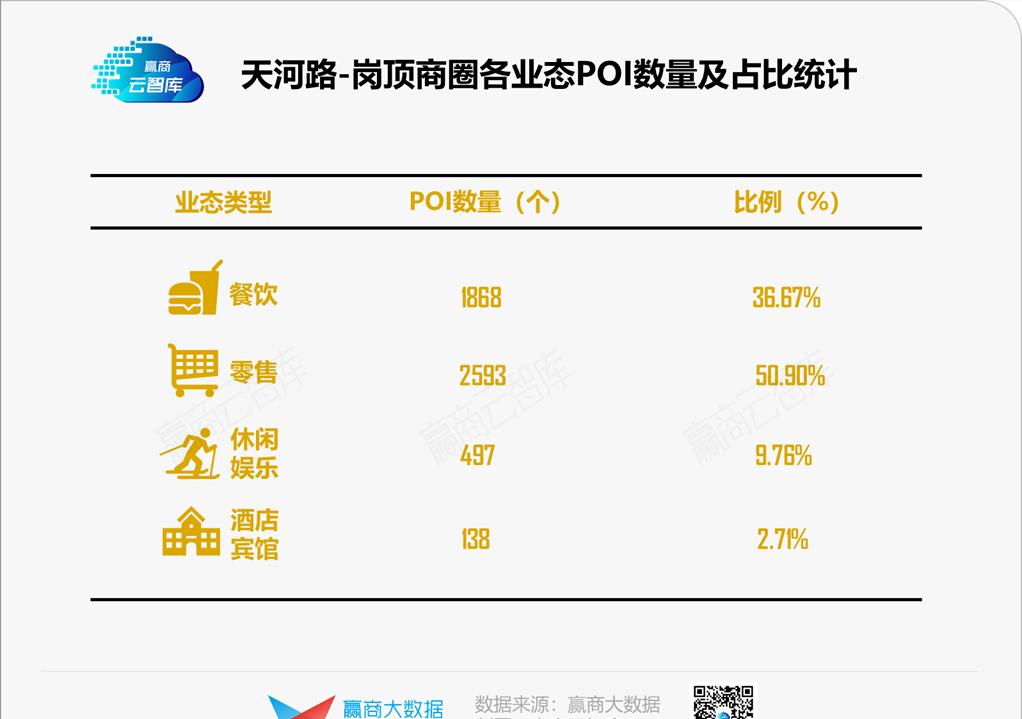 商务部发展方案,商务部县域商业建设指南