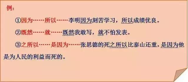 语文关联词造句练习题,语文必背关联词大全