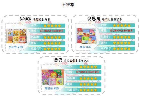 布书0-3岁婴幼儿正版,0-1婴幼儿布书推荐