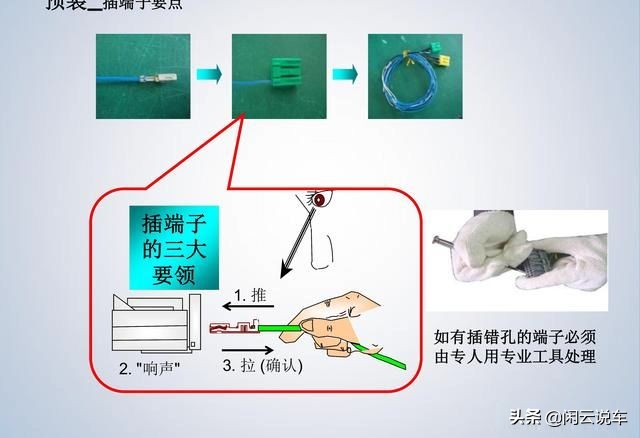 汽车线束端子,汽车线束厂家