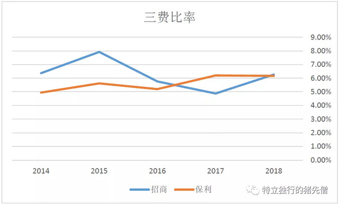 招商蛇口地产的十大坑,招商蛇口是地产的龙头吗
