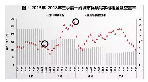 十种房子千万要避开,10楼的房子千万别买