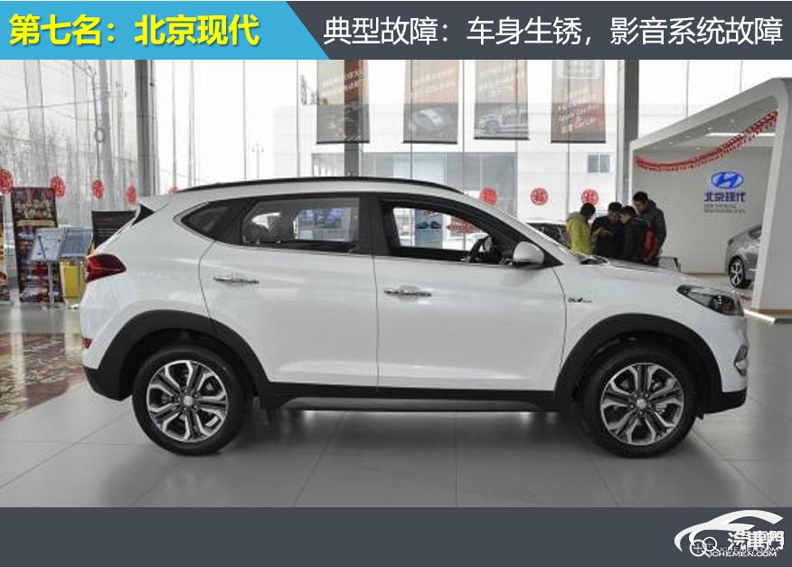 2021年一季度车身电气投诉排行：合资车企篇