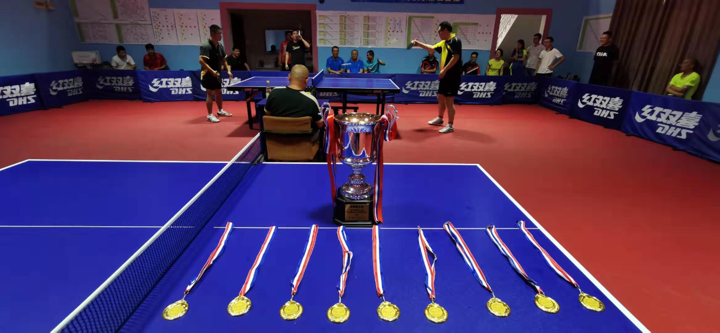 球缘航头首届排位赛:甲乙丙三组捉对厮杀,片甲不留