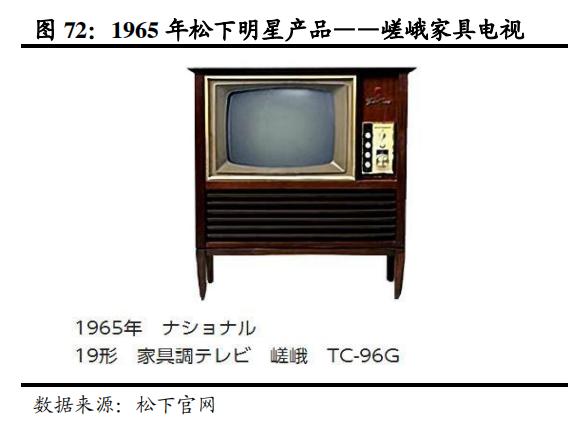 日本家电到底是没落还是转型,日本家电还有未来