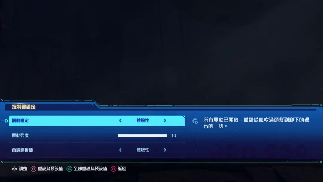 瑞奇与叮当几个人玩,瑞奇与叮当效果