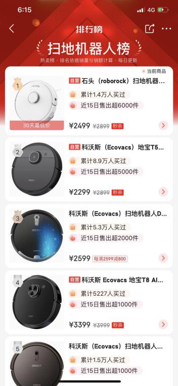 京东喜提618最大单,京东618成交量