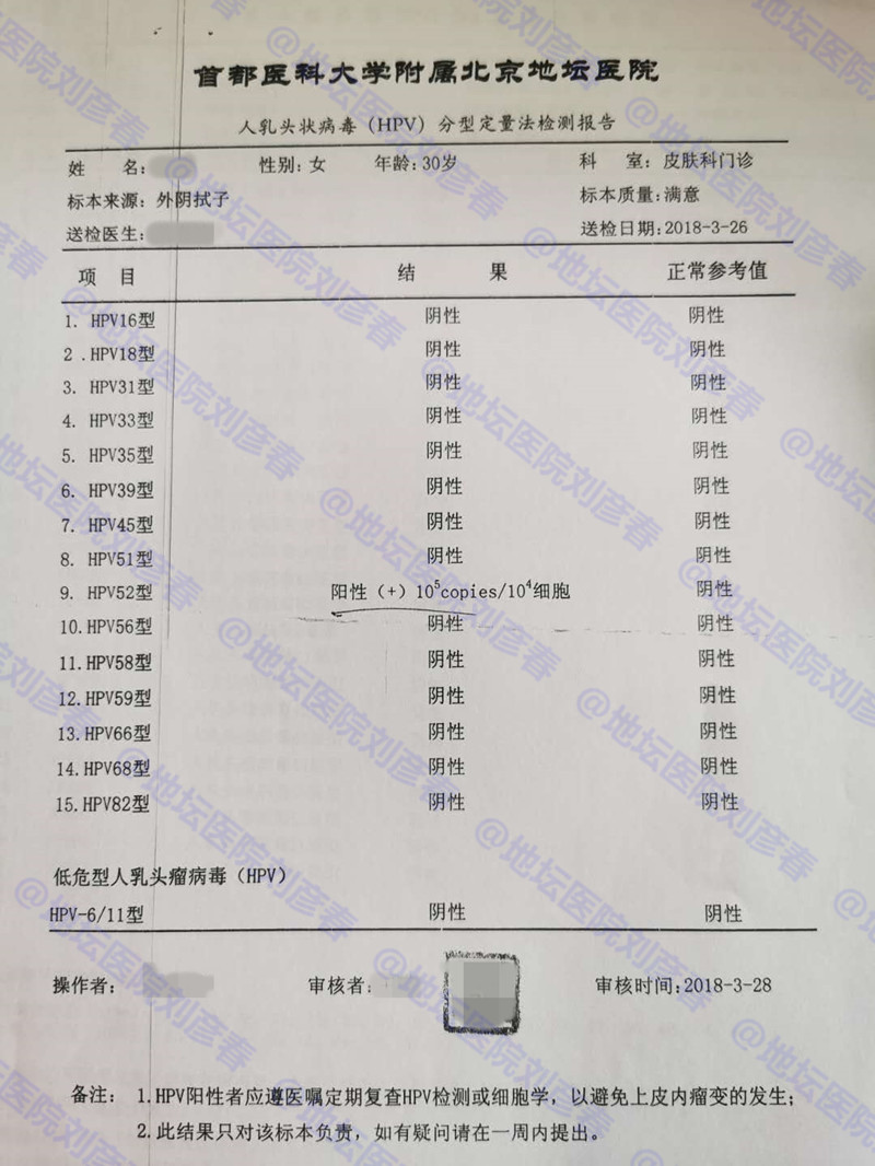 治疗hpv83最好的方法,hpv1247能自愈吗
