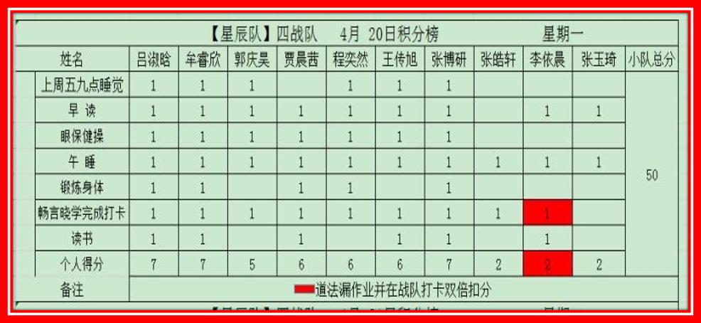鏁欏瀹炴搷鑳藉姏鍩硅,鏁欏瀹炴搷璇惧爞