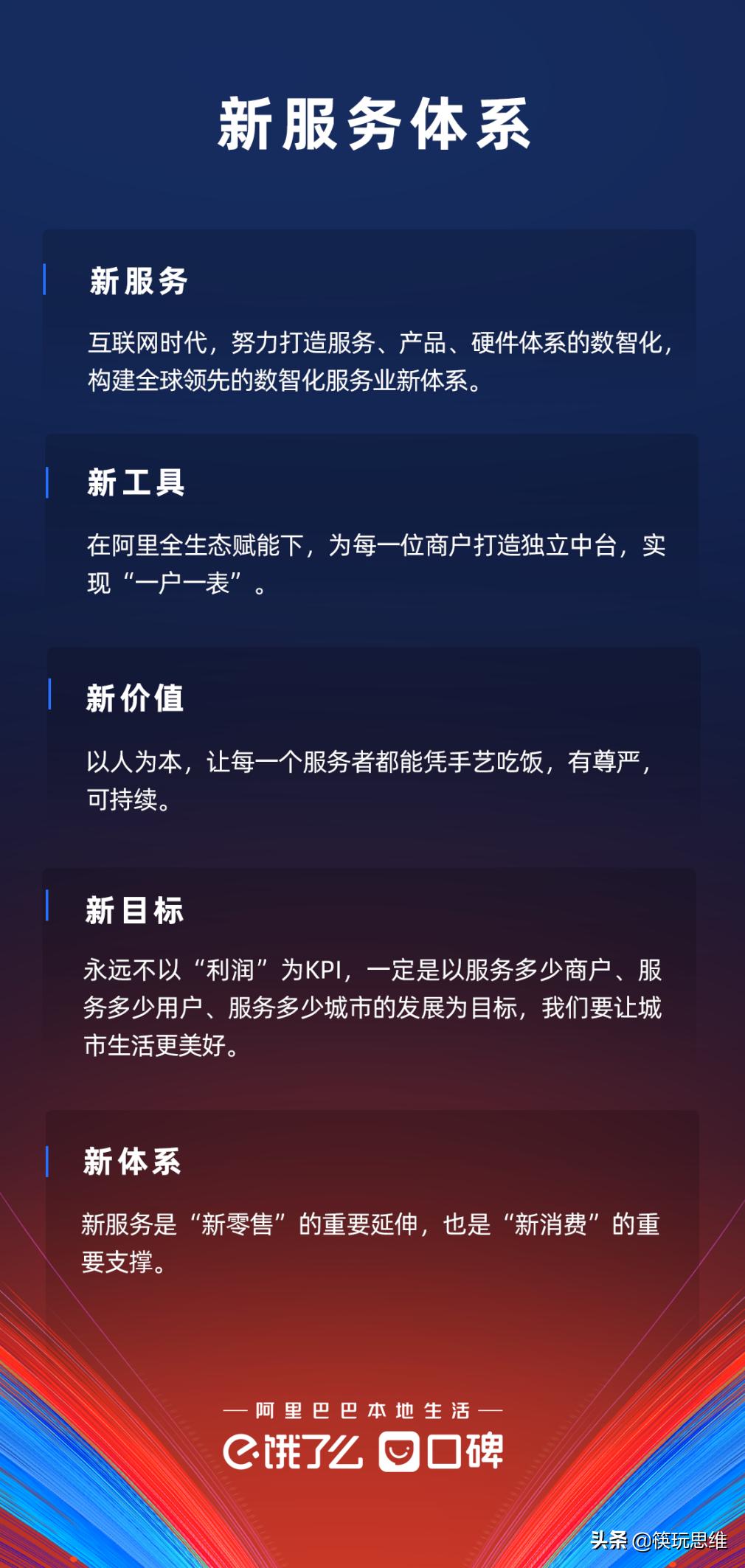 口碑对饿了么排名影响,口碑饿了么商家收费标准