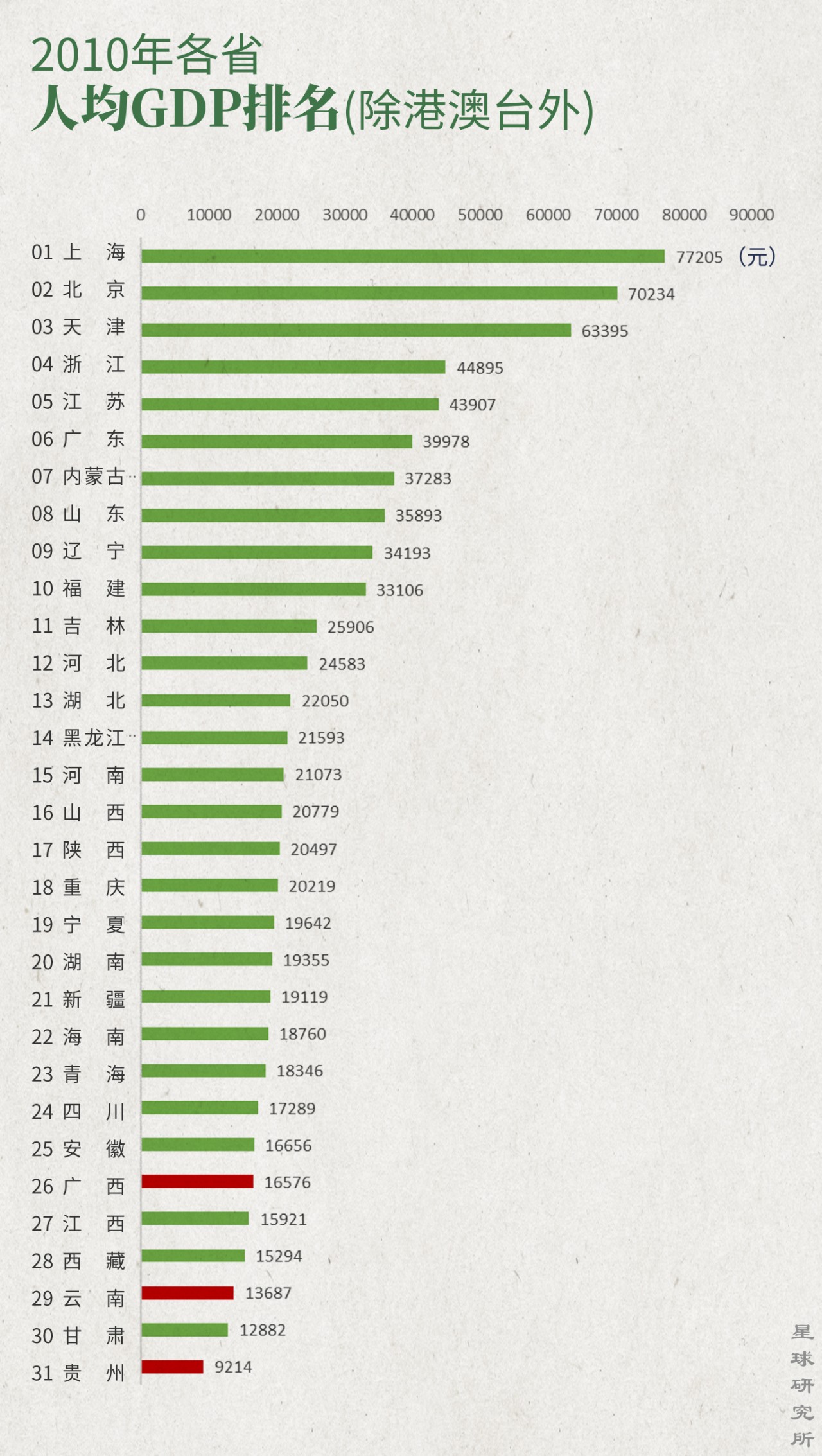 中国南方的喀斯特有多美,中国三大喀斯特地貌图片