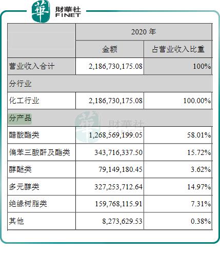 百川股份最新走势分析,百川股份深度分析最新