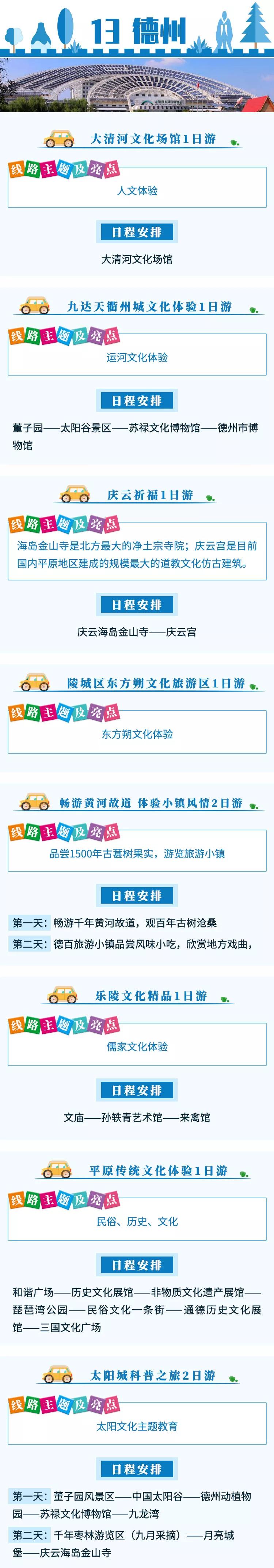 小长假的第二天视频,小长假5天旅游攻略