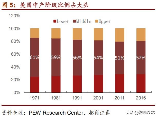 从全球供应链看棉花价格,costco零售业的噩梦