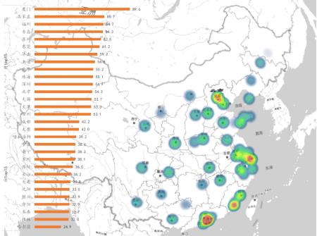 一套房子租多少年才能回本？厦门售租比89.6年，你家呢？