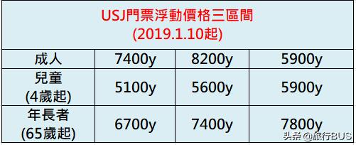 日本大阪环球影城旅游攻略,去日本有必要去大阪环球影城吗