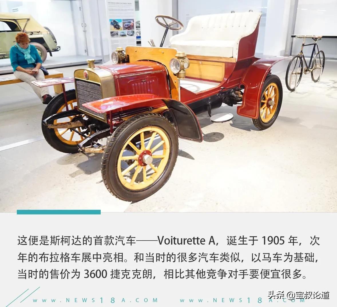 GDBOIL格德宝车史追踪|Skoda斯柯达