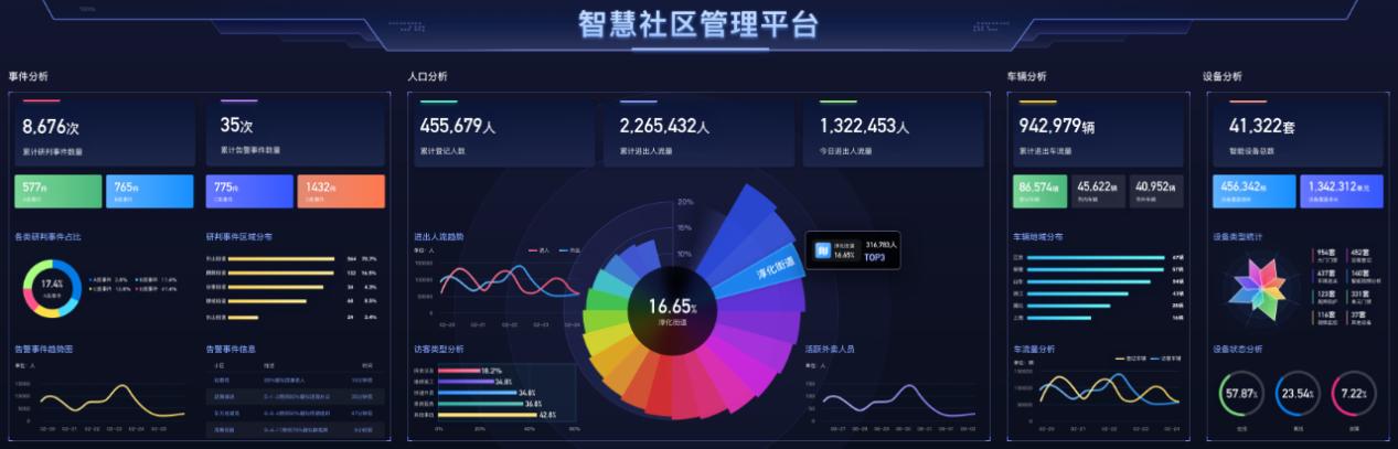 小视科技怎么样,小视科技简介