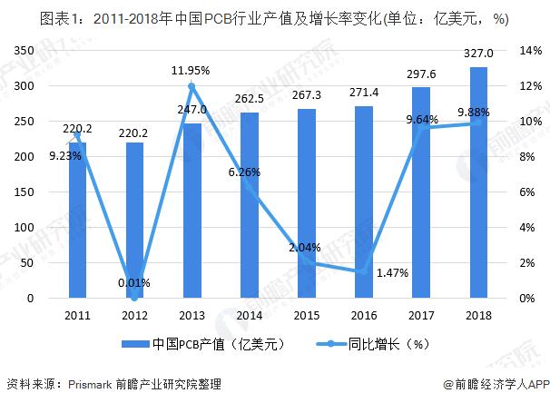 油墨印刷行业前景,2024年油墨行业发展趋势展望