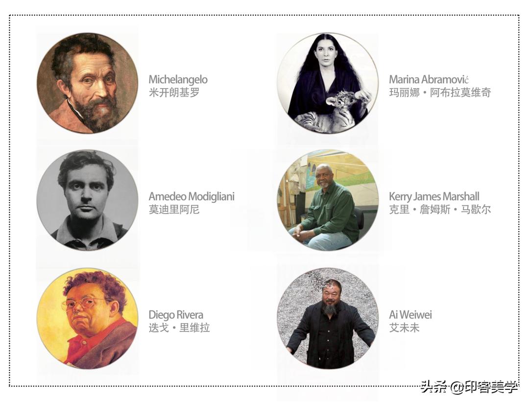 和6种类型艺术家一起隔离，会不会很有意思？