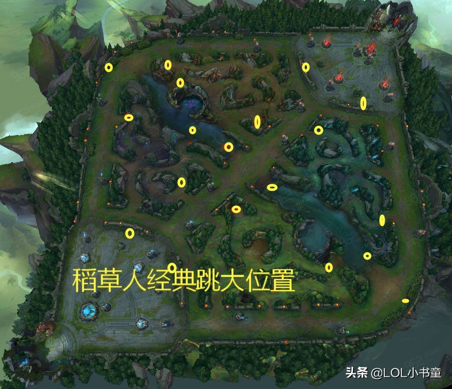 LOL：改版最失败的英雄？其实只需明白一点，就能玩转新版稻草人