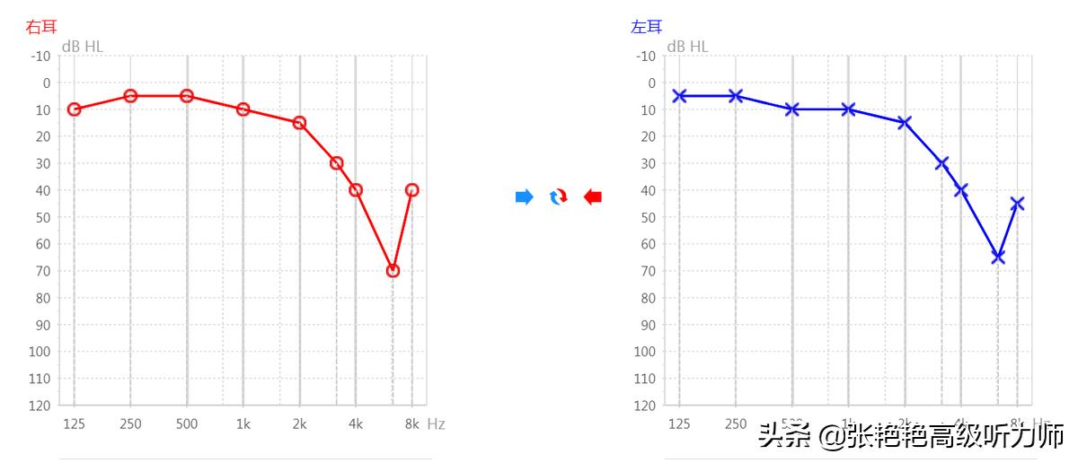 世界地球日有害垃圾,世界地球日污染