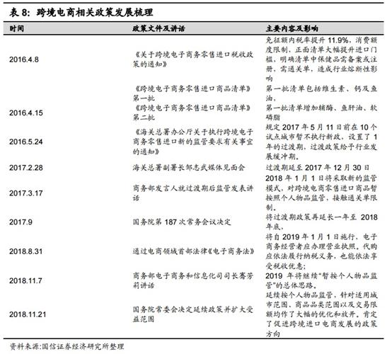 食品消费行业报告,2021食品饮料行业白皮书巨量引擎