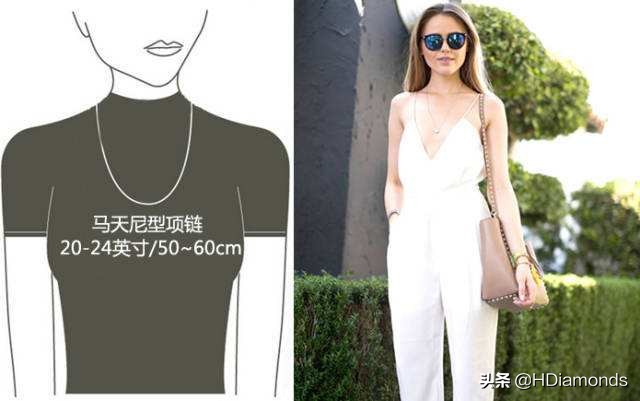 项链长短不一样,项链长短怎么搭配男