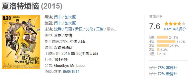 此生不能错过的十部爆笑喜剧电影,让人笑尿的20部高分爆笑喜剧电影