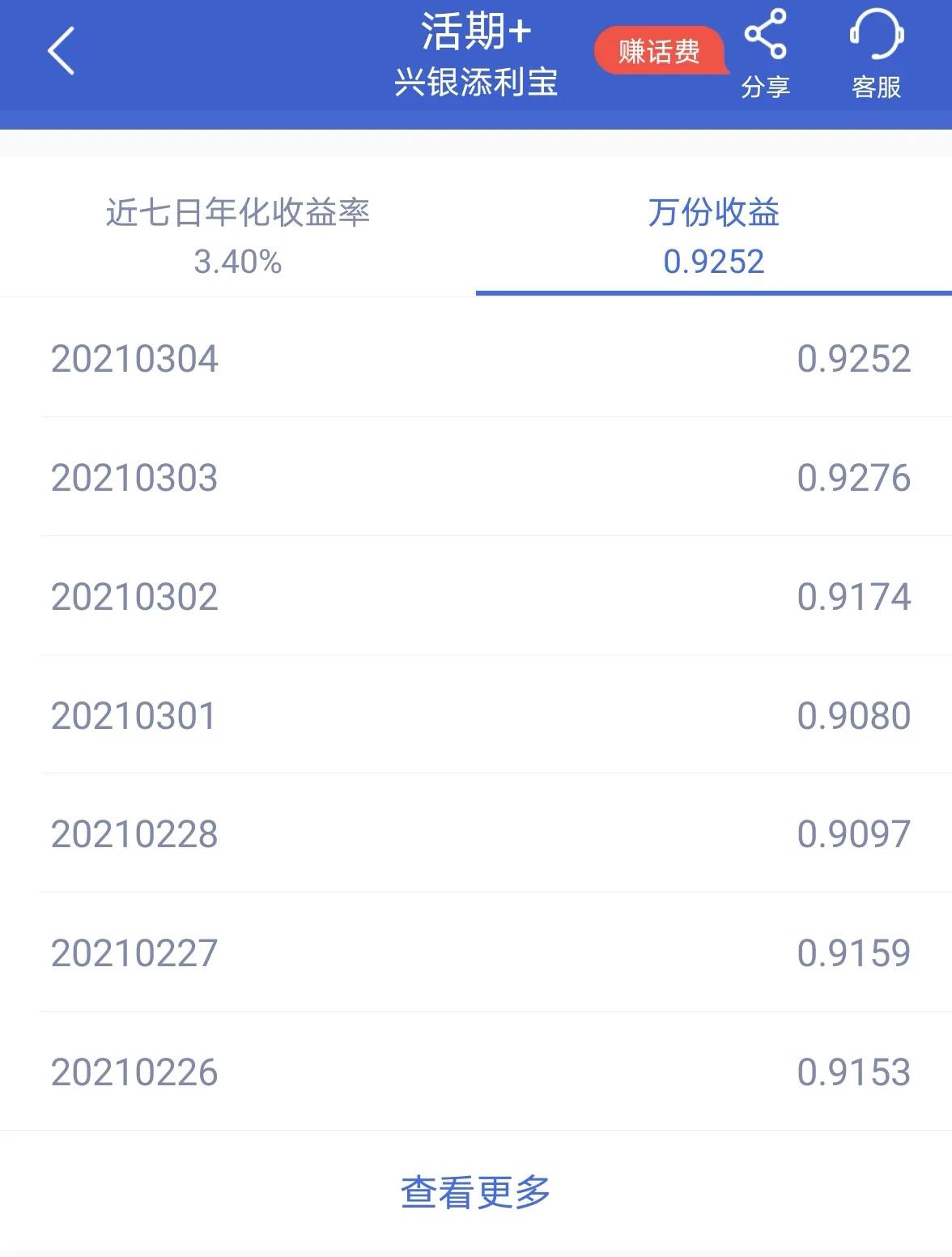 银行年收益率为百分之十是多少,银行的收益率十五万几个点