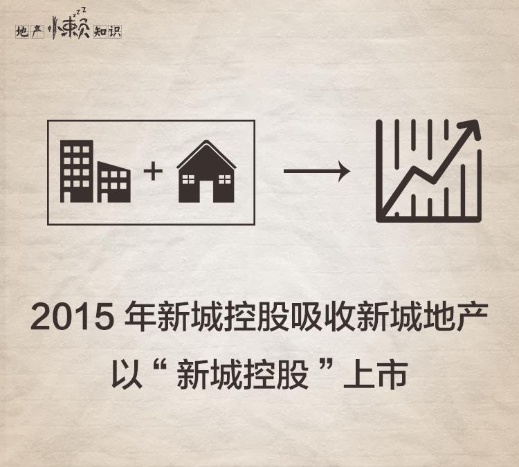 秒懂武汉楼市,中国十强房企新城