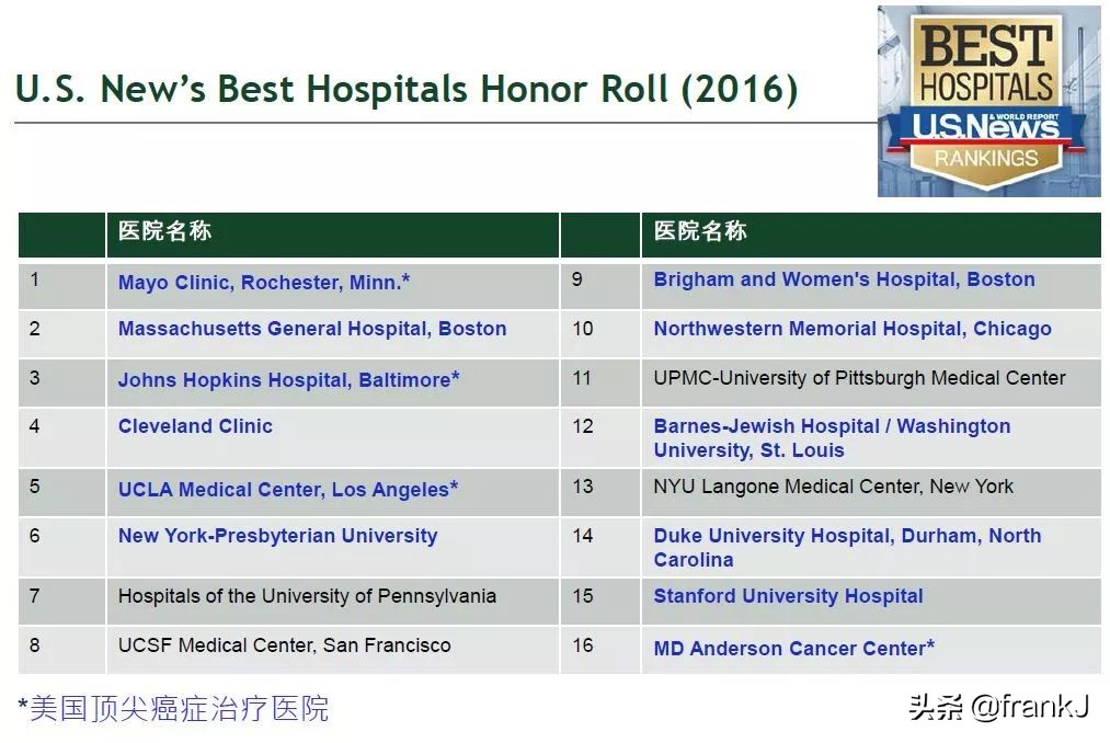 宏利保险的万用寿险,宏利终身寿险