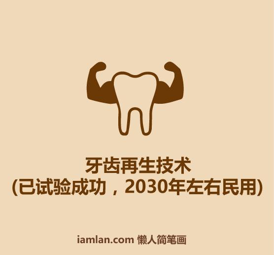 青少年牙齿如何护理,口腔正畸的牙齿护理