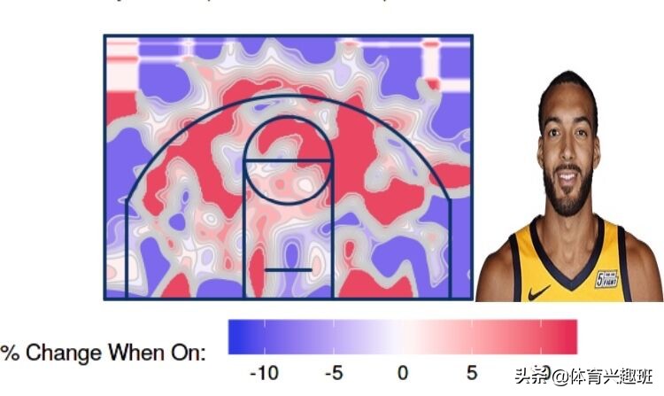 盐湖城的艰难“创业”路——丢掉防守的爵士谁之“过”？