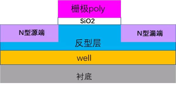m1芯片分级,联发科芯片分级