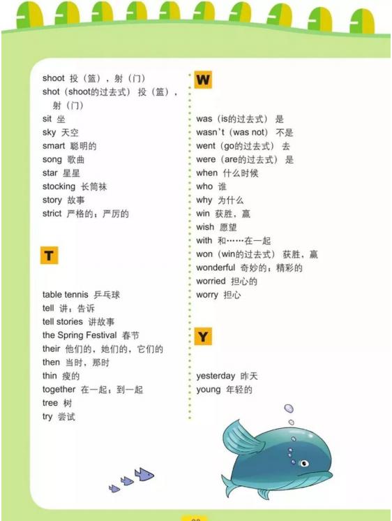 五四制鲁科版五年级下册英语单词,鲁科版五年级下册英语电子课本