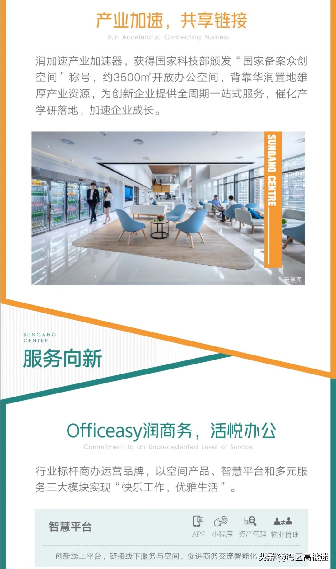 深圳笋岗宝能中心大厦,笋岗地铁口润弘大厦