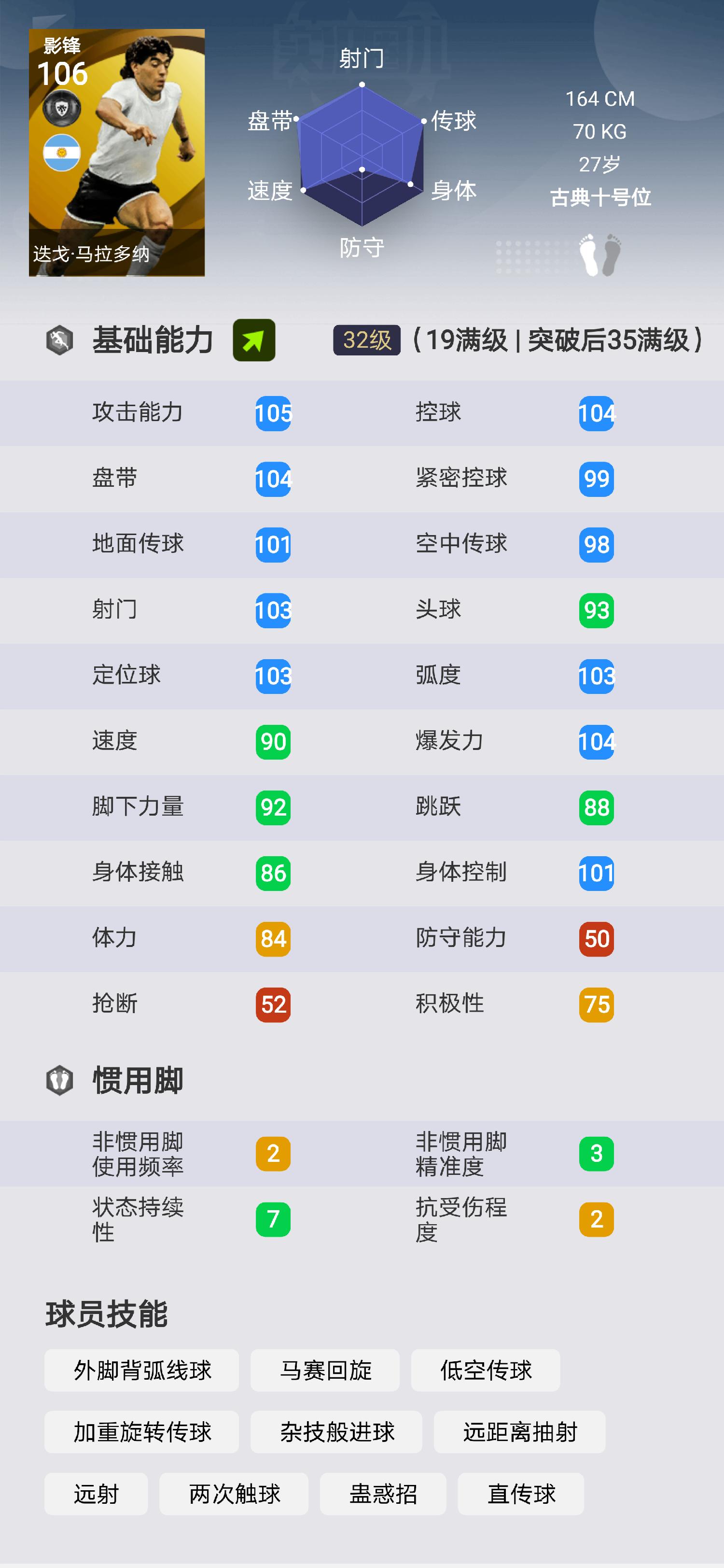 11个c罗vs11个梅西实况足球,实况足球c罗最强的几个版本