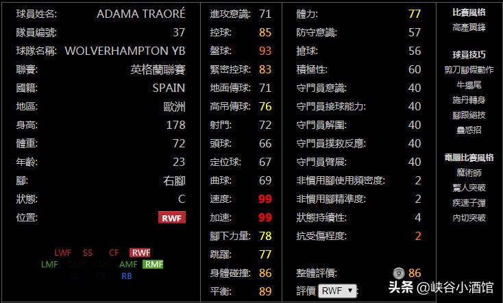 实况足球英超排行,本赛季实况足球最新阵容