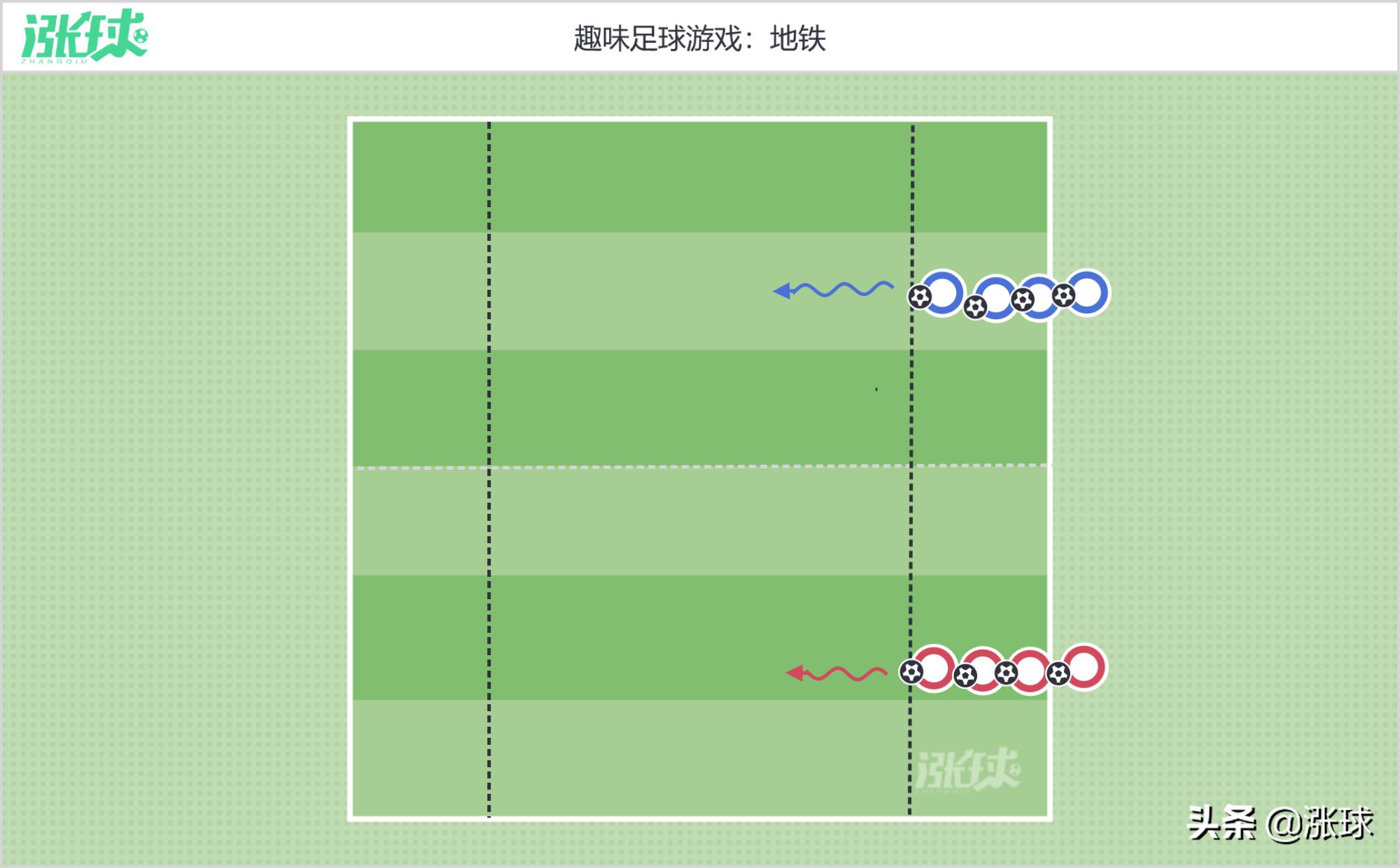 u8青训射门训练,国外青训足球u8训练