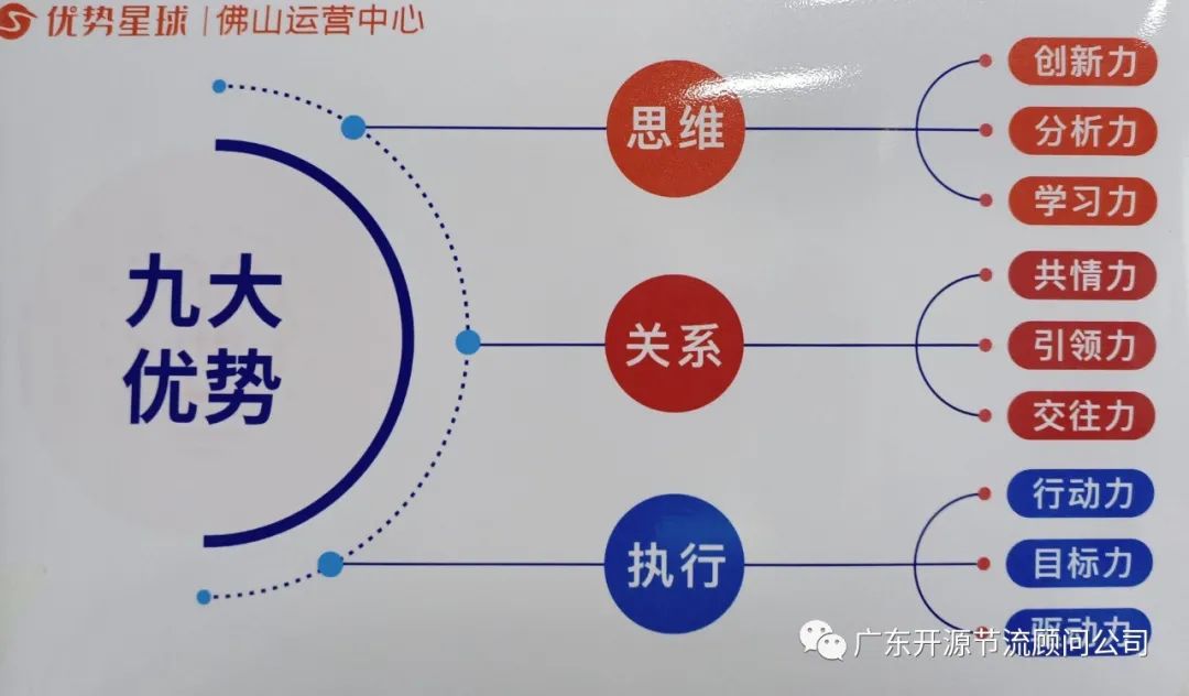 灯无忧平台好吗,灯无忧灯饰平台加盟