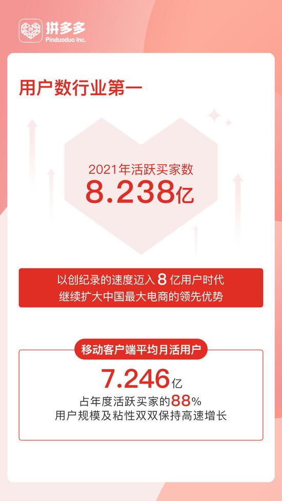 除了拼多多哪个平台卖货便宜,除了拼多多还有什么平台购物便宜