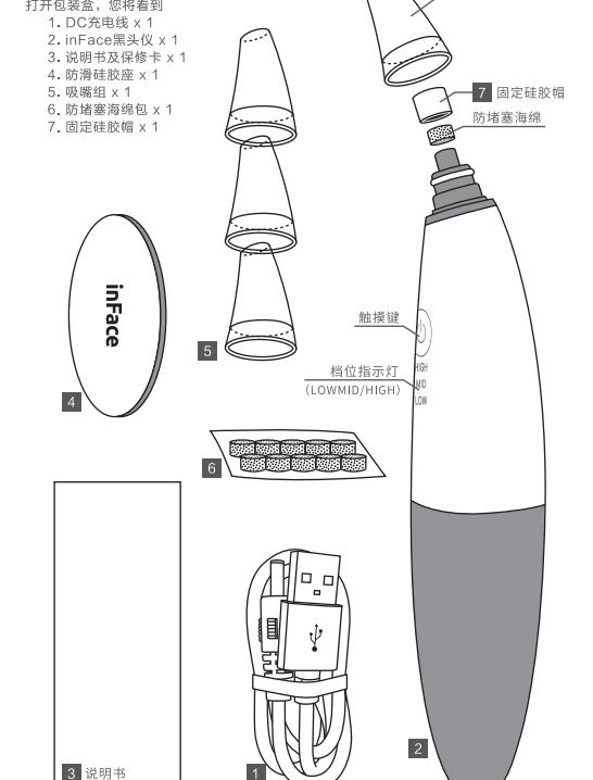 皮肤清洁最重要——结合INFACE黑头仪开箱，谈谈黑头仪的选购关键